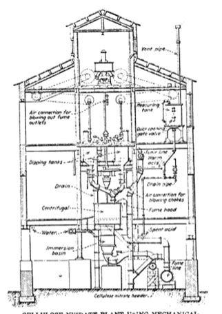 Technologia Schmida-Meissnera.jpg